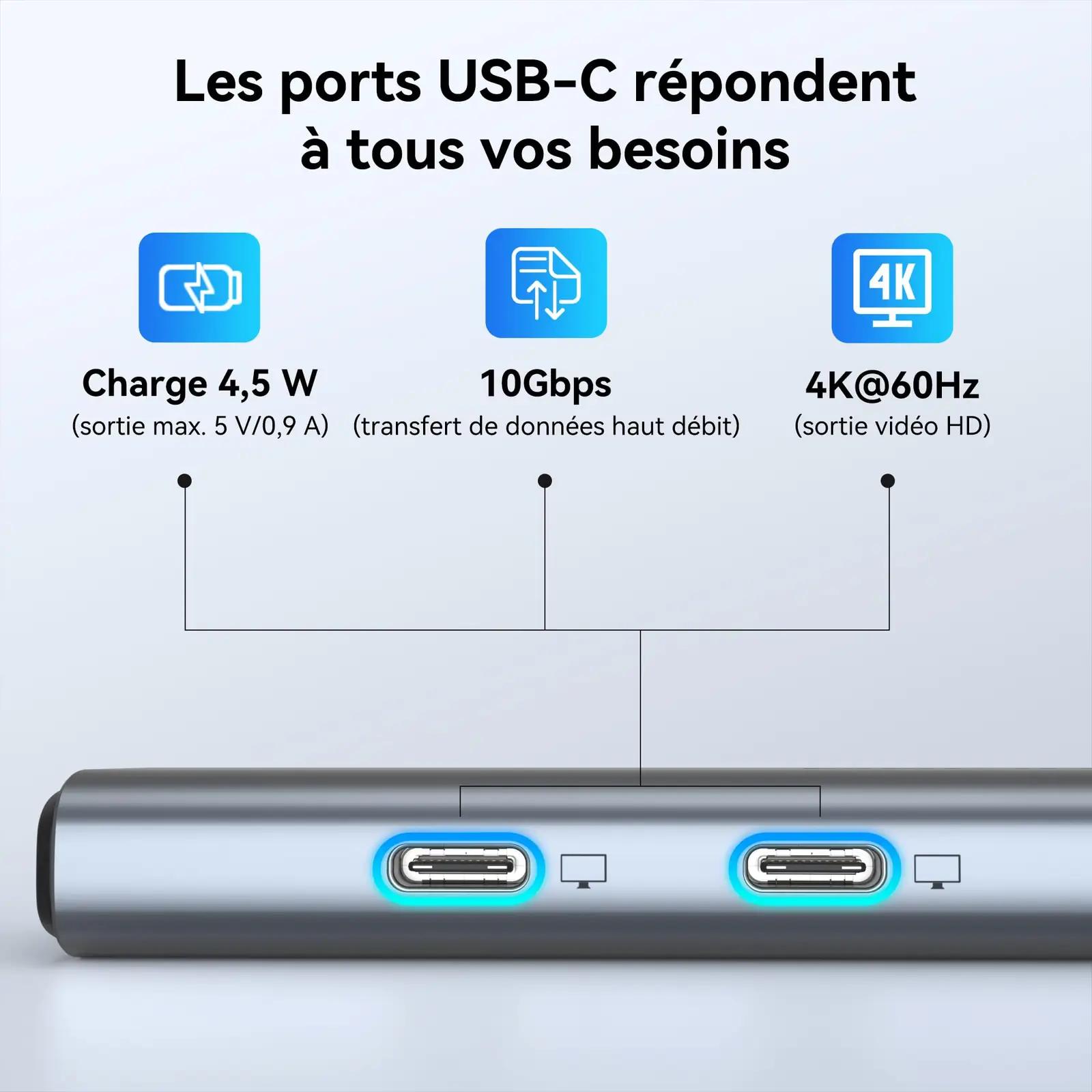 MOKiN mitmeotstarbeline USB-C hub – 5-in-1, kiire laadimine – kasutusnäide