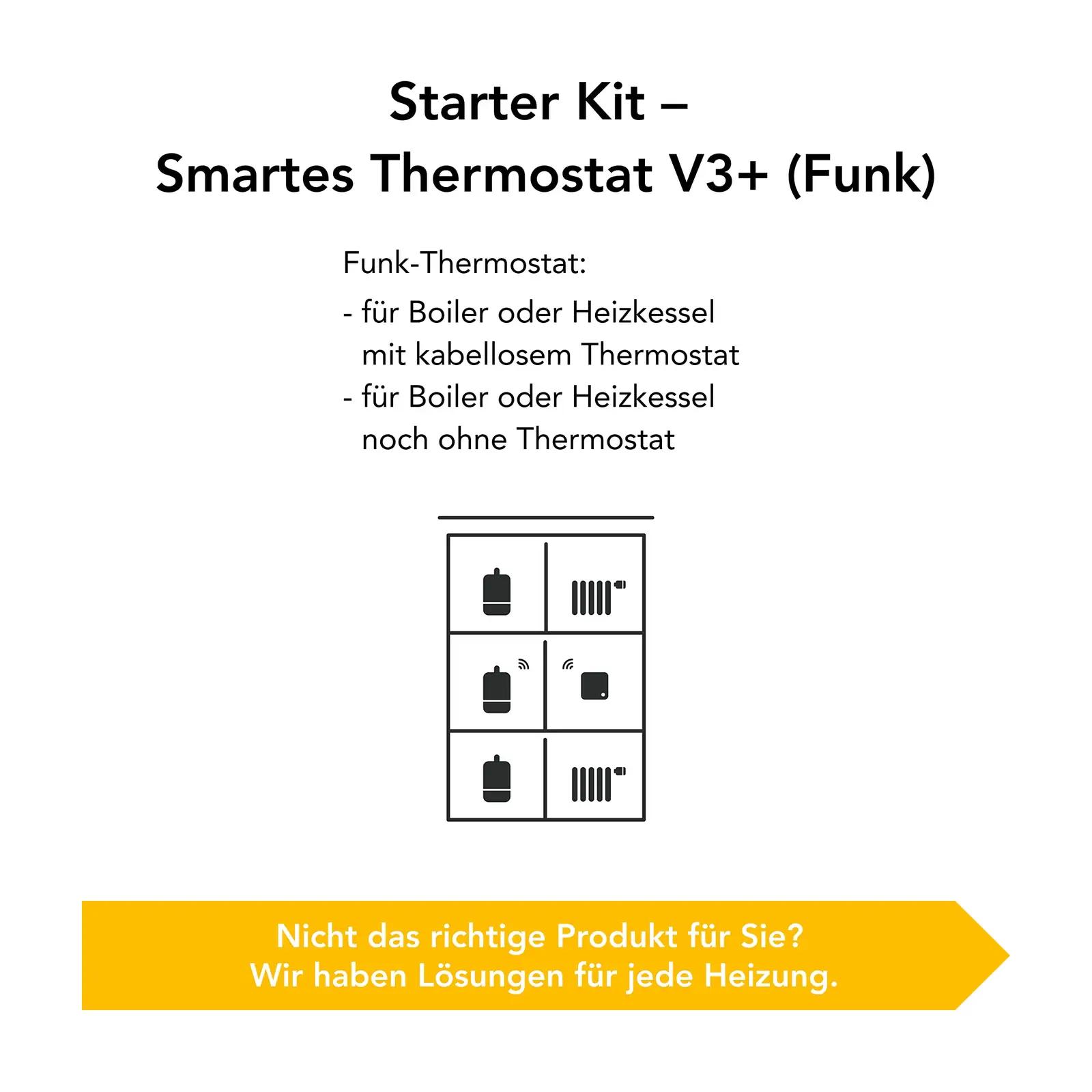 Tado V3P-SK-WTS01WRB01IB01STAND-AZ-EU-00 programmeeritavad termostaadid