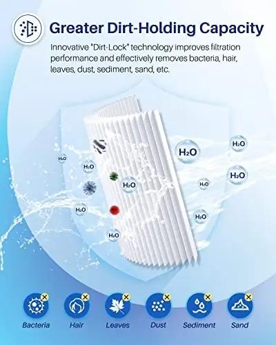 POOLPURE spa-filtrid kahele basseinile — vastupidav 2-pack – lisavaade