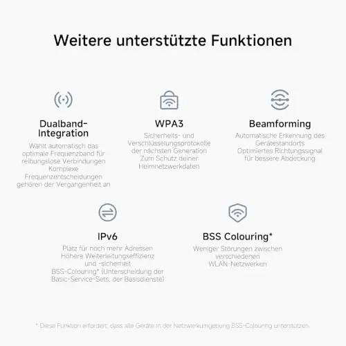 XIAOMI WiFi7 kodune ruuter — kiire 2,5G ühendus ja mesh – pilt 15