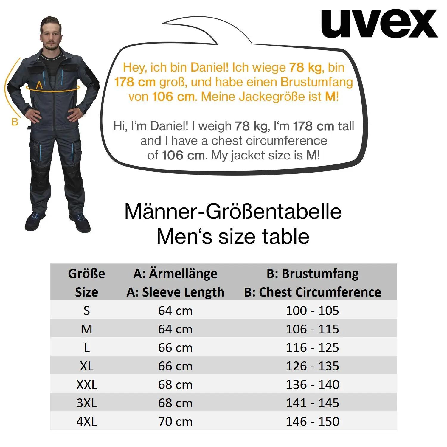 Uvex töösoftshell meestele — vastupidav ja veekindel Dunkelblau – pakend ja tarvikud