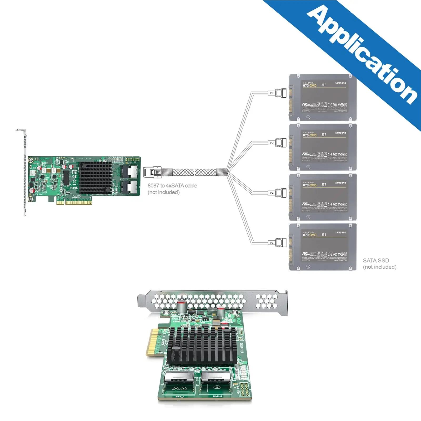 10Gtek tugev HBA-kaart 6Gb/s SAS/SATA – mitmekülgne lisakaart – kasutusnäide