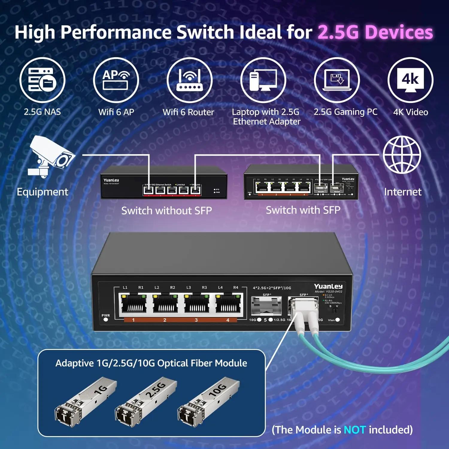YuanLey metallist 2,5G lüliti kodu- ja kontorikasutuseks – pakend ja tarvikud