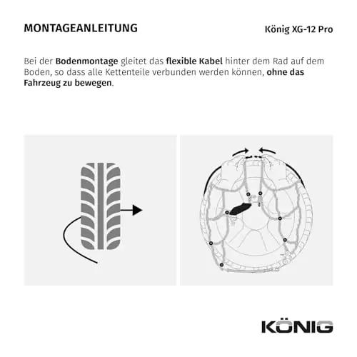 KÖNIG talverehvisüsteem tugevast hartmetallist – XG-12 Pro 240 – pakend ja tarvikud