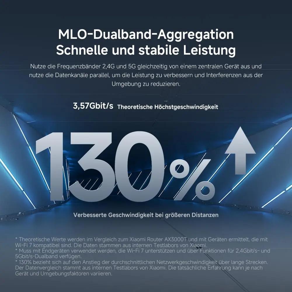 XIAOMI WiFi7 kodune ruuter — kiire 2,5G ühendus ja mesh – lisavaade