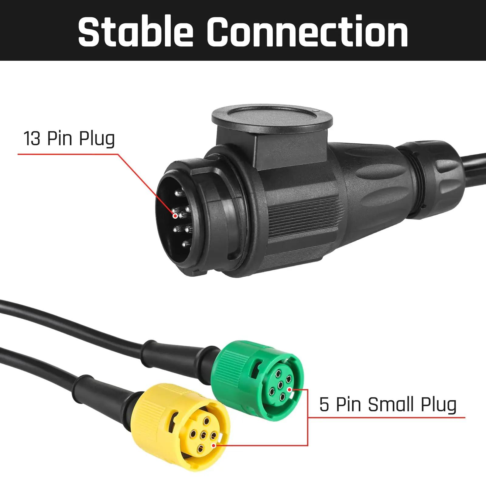 TLGREEN punased tagatuled veokile ja haagisele – vastupidav PC – lisavaade