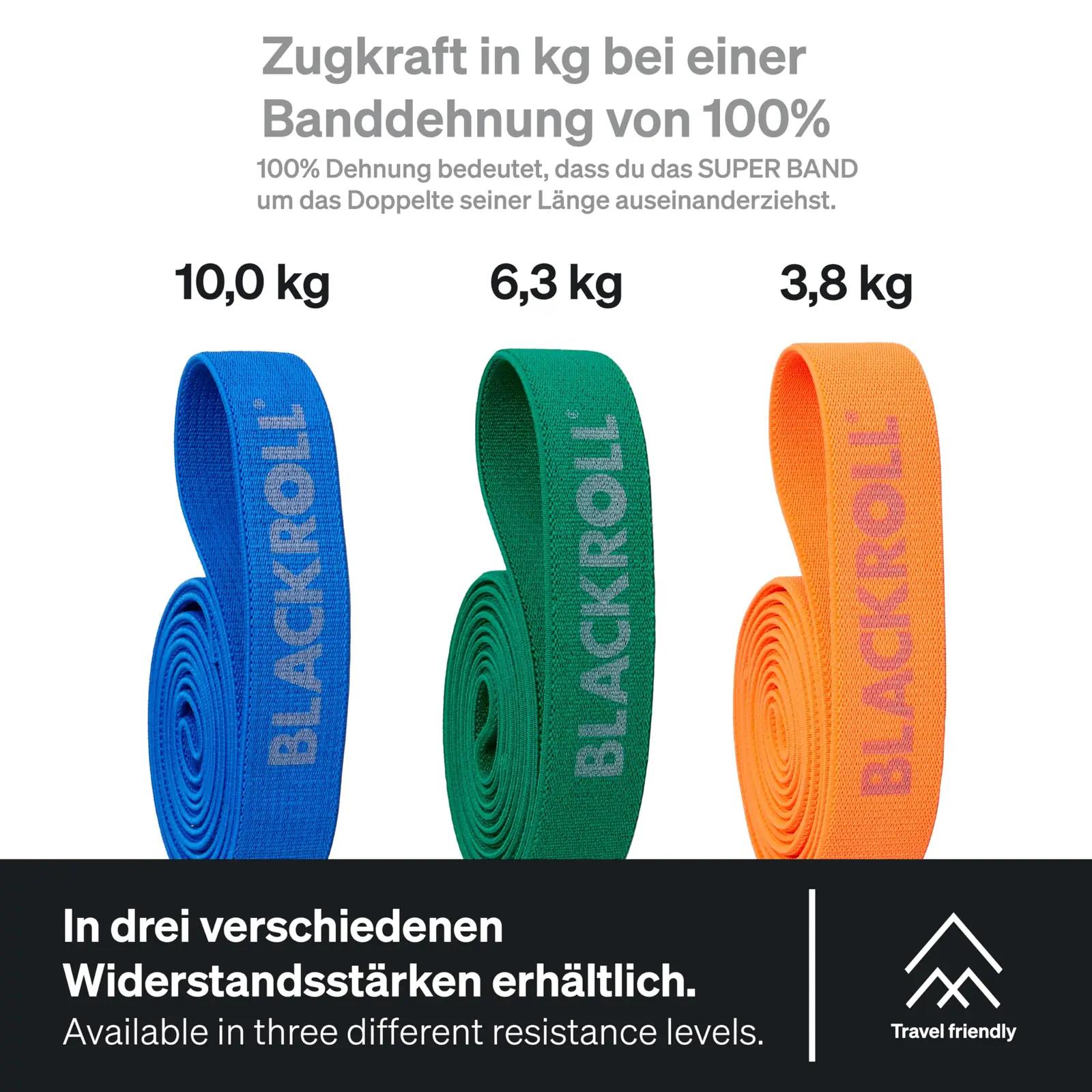 BLACKROLL elastne treeningkomplekt kolm tugevust – pilt 7