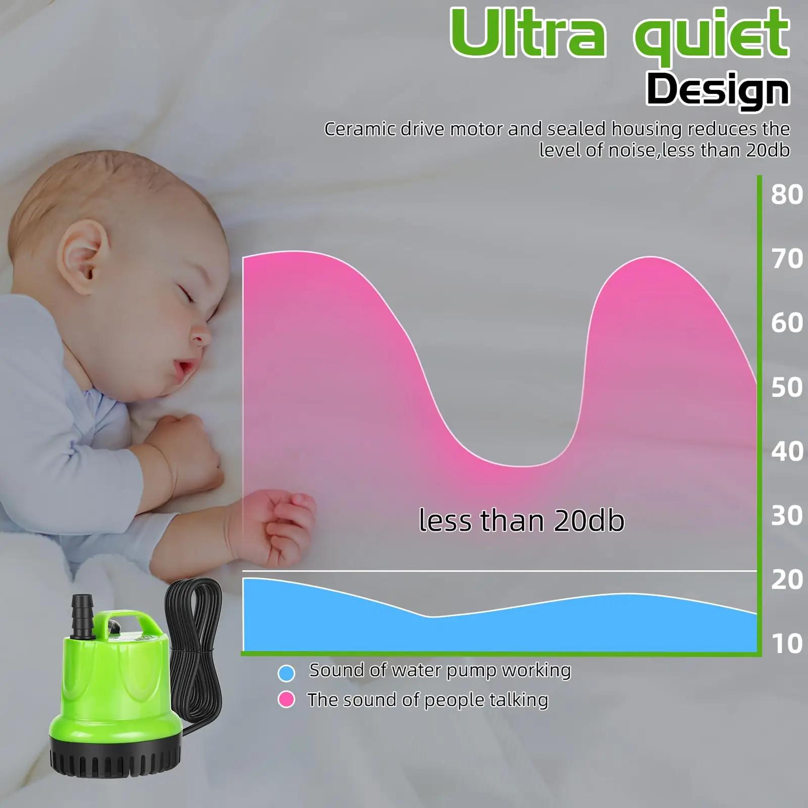 CAROOTU vaskkorpusega 25W sukeldpump — vaikne ja võimas – pilt 6