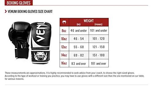 Venum poksikindad Elite – vastupidav sünteetiline 12 oz – lisavaade