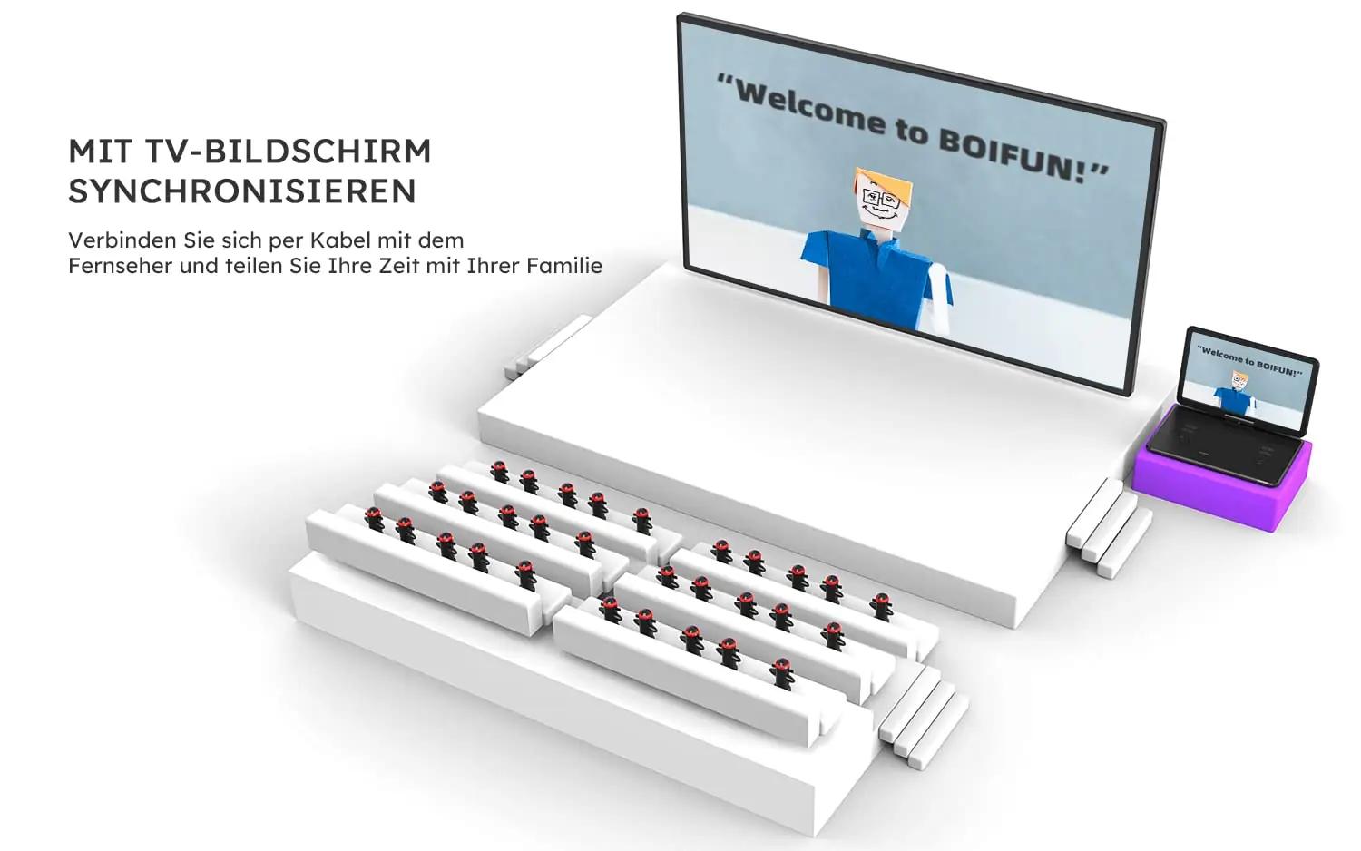 BOIFUN kaasaskantav DVD-mängija 15,6″ HD ekraaniga – kasutusnäide