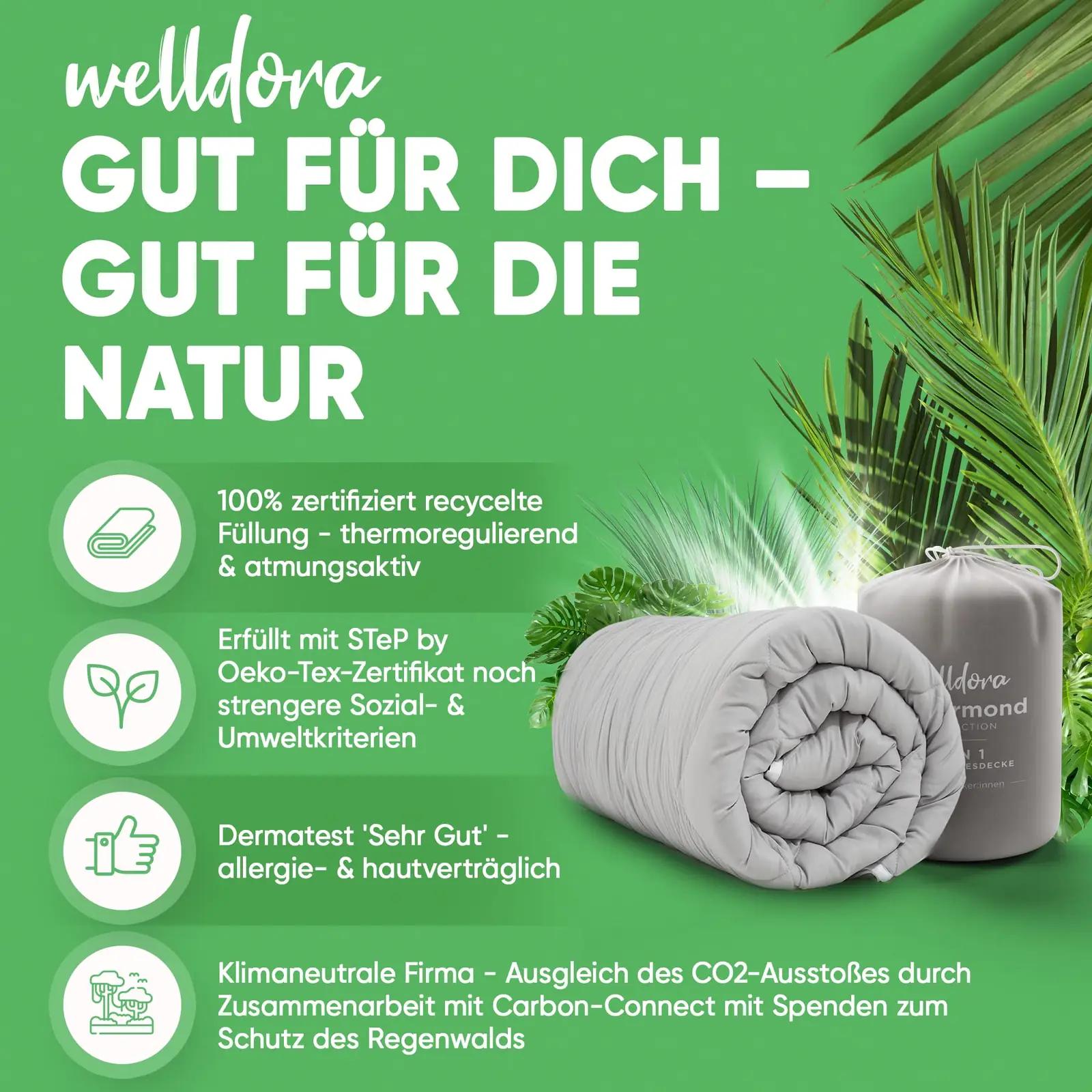 Welldora hügieeniline tekk 220×240 cm — nelja aastaaja komplekt – lisavaade