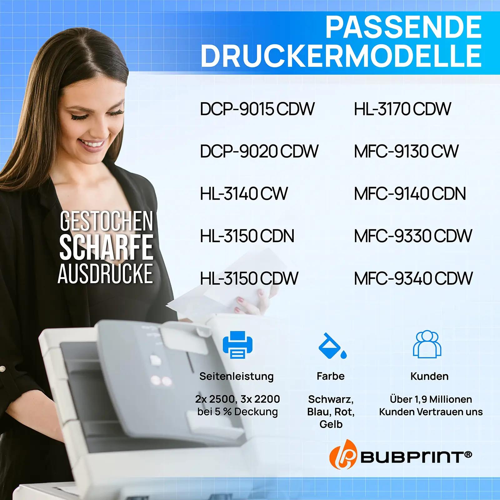 Bubprint kvaliteetne 5-komplekt toonereid — sobib Brotheri – lisavaade