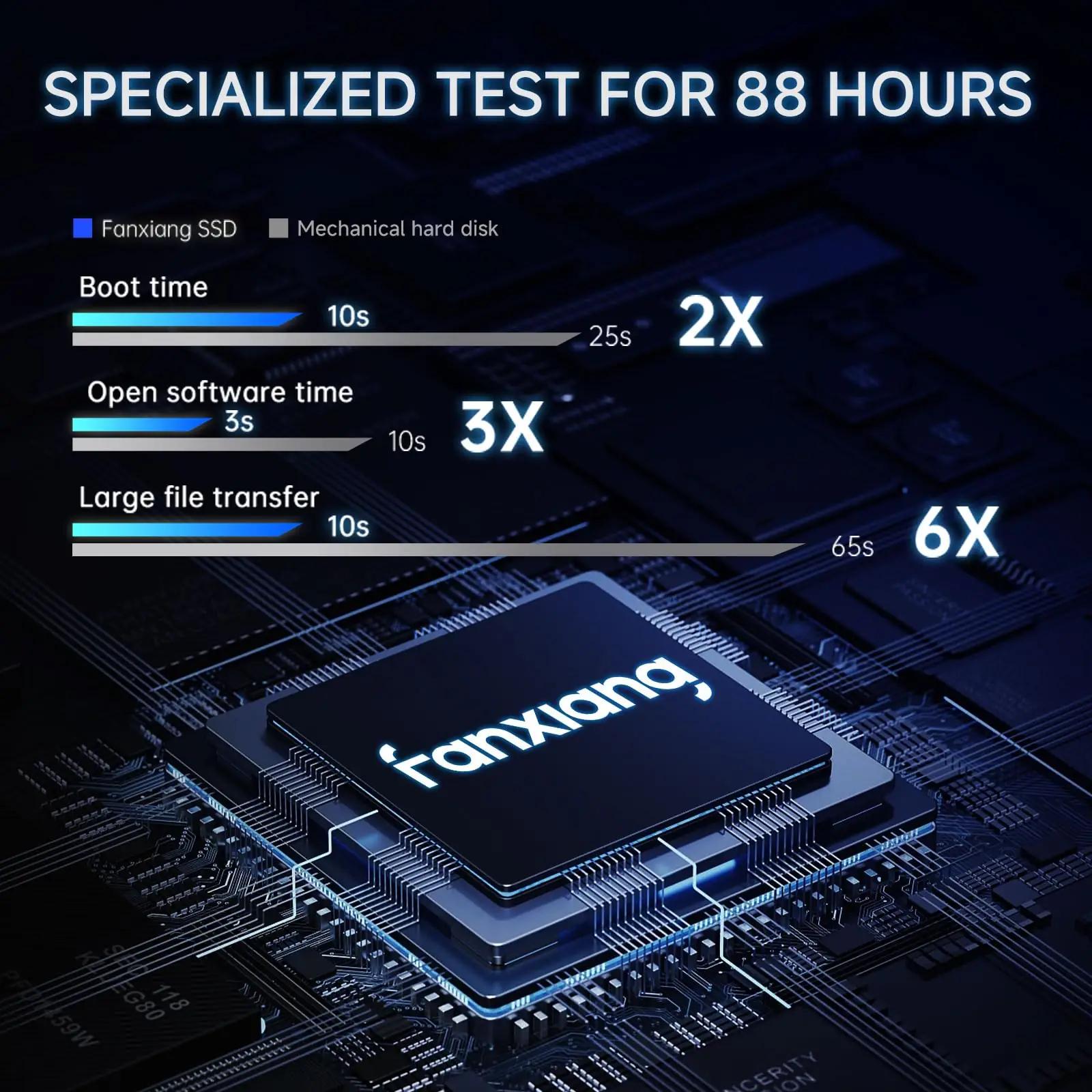 fanxiang kompaktne 512GB SSD – kiire salvestus ja mängude tugi – lisavaade