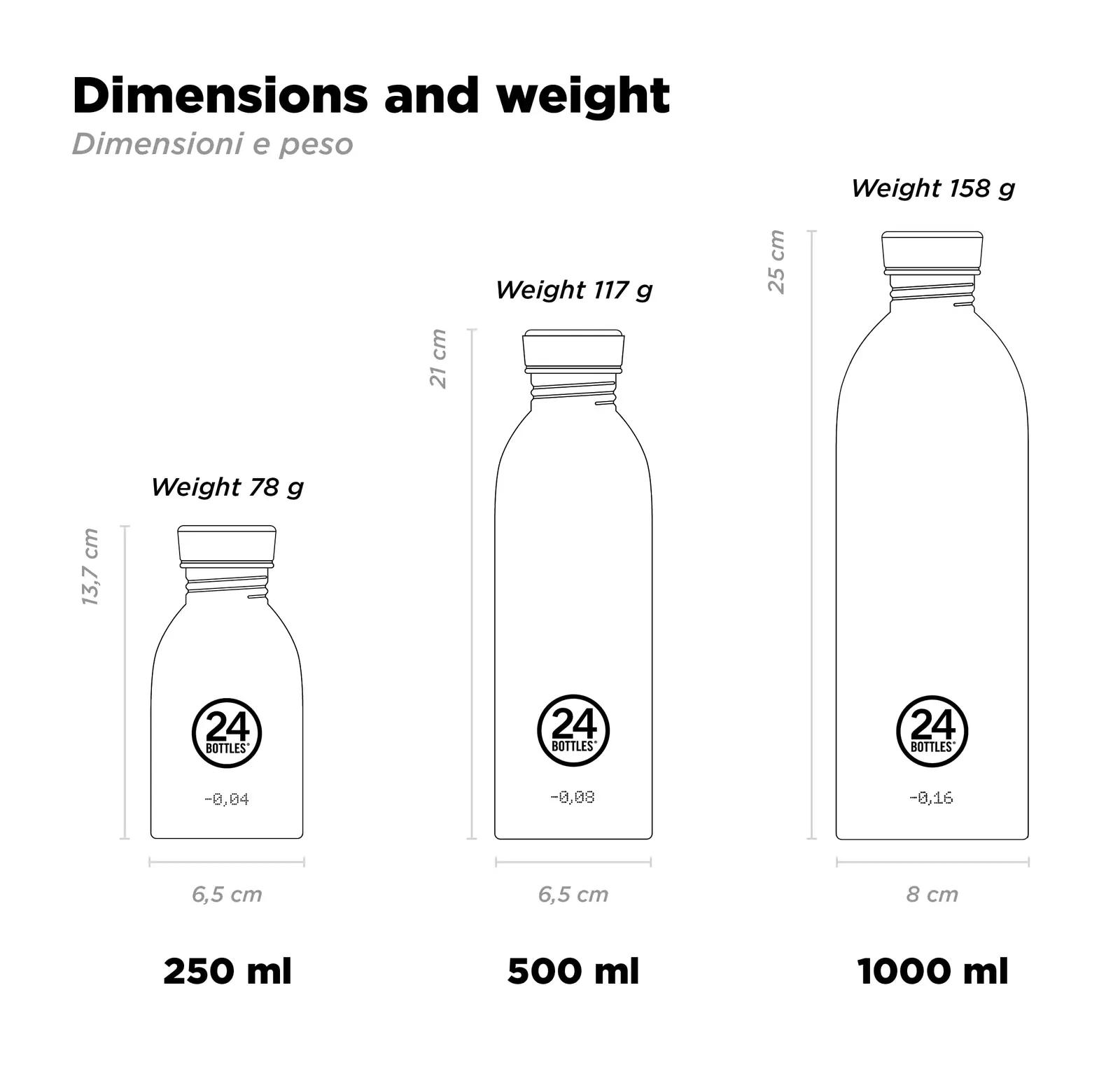 24Bottles roostevaba spordipudel 500 ml – kerge ja stiilne – lisavaade