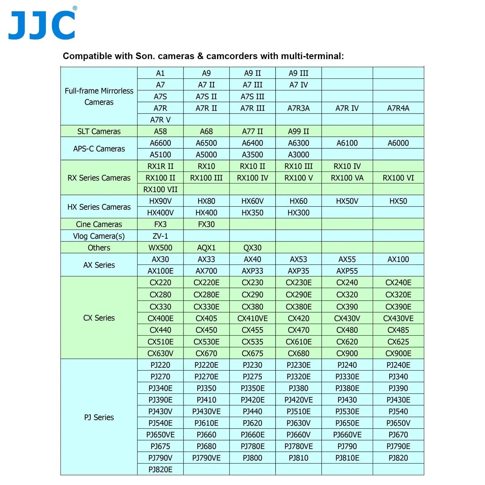 JJC juhtmevaba kaugjuhtimispult PFT-SR – vastupidav ja kompaktne – pilt 7