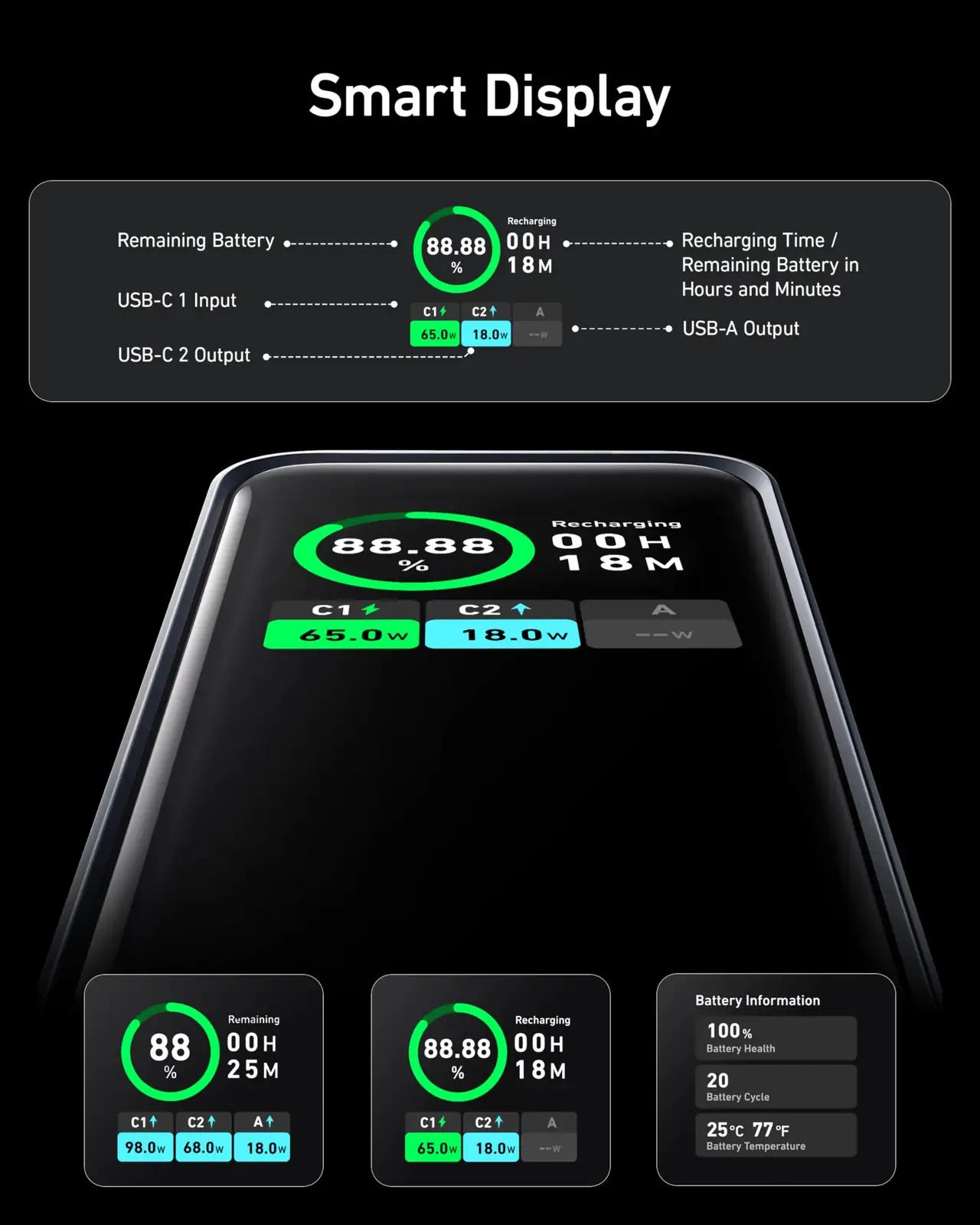 Anker 20 000 mAh tugev powerbank — kiire laadimine matkaks – pilt 6