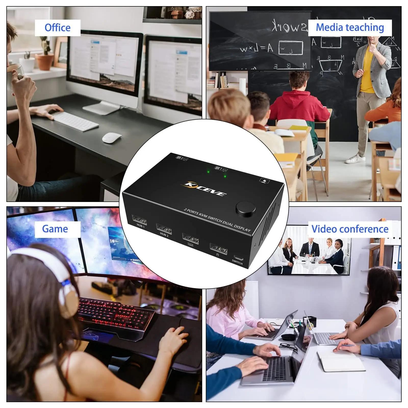 MLEEDA HDMI KVM switch kahe monitori jagamiseks ja töölauaks – pakend ja tarvikud