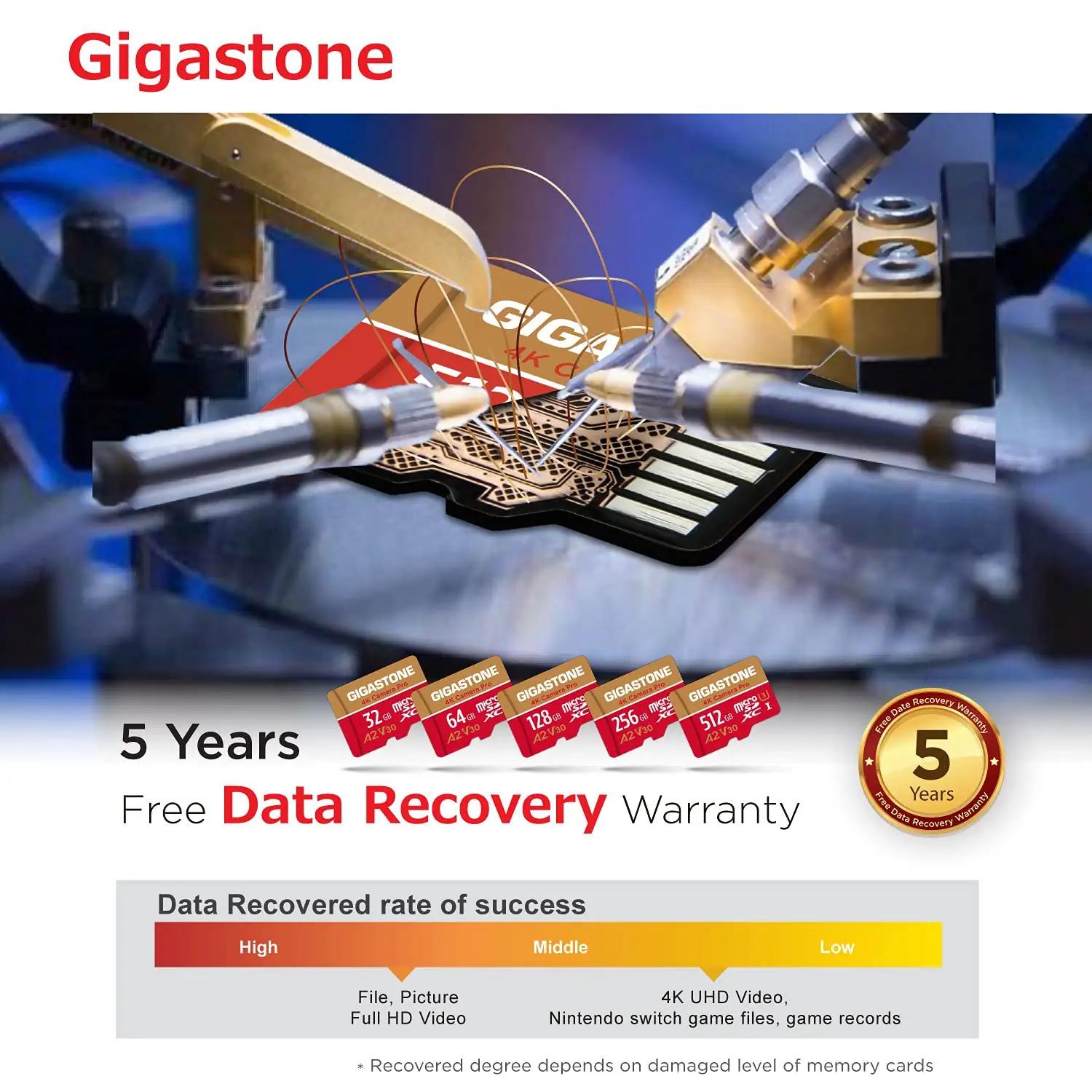 Gigastone 128GB microSD kaksikkuvara — kiire ja vastupidav – pilt 7