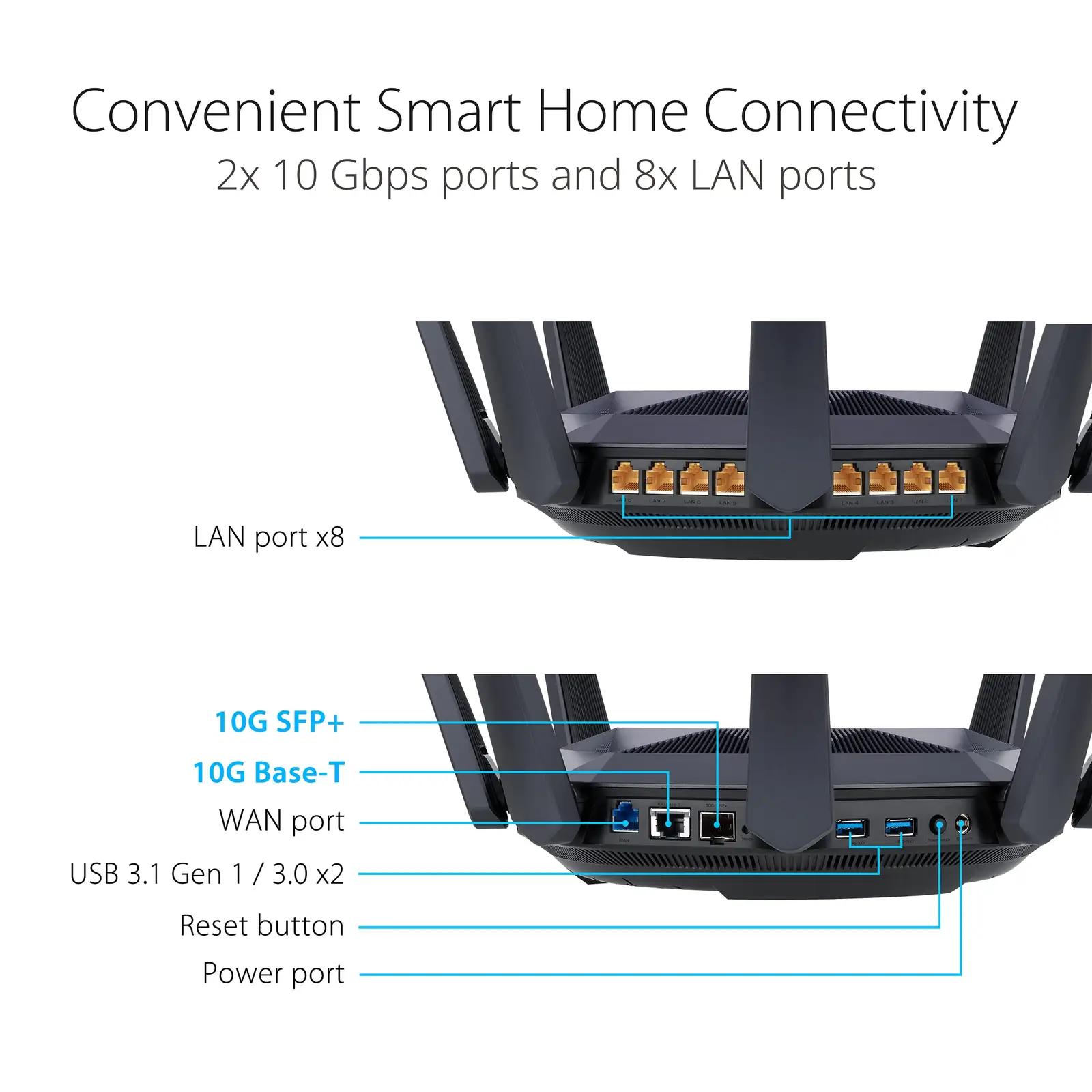 ASUS tugev alumiiniumist WiFi‑6 ruuter koduseks multimeediaks – pilt 6