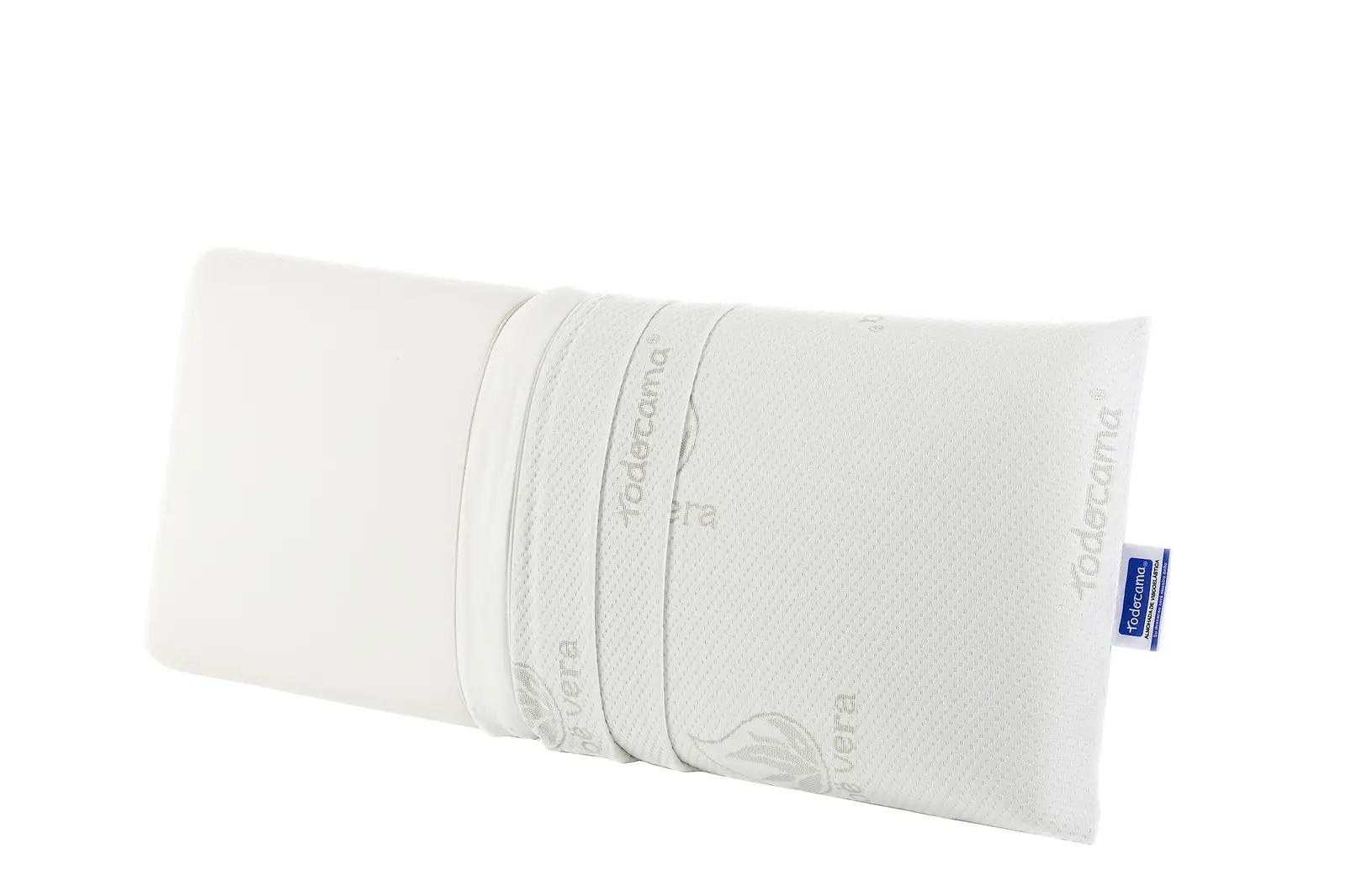 Todocama mälumadratsiga padi Aloe Vera 2 tk 70 cm – lisavaade