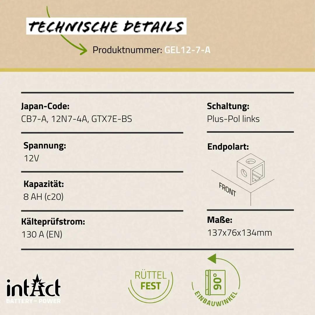 Intact GEL-aku 12V 8Ah – tugev start ja vastupidavus – lisavaade