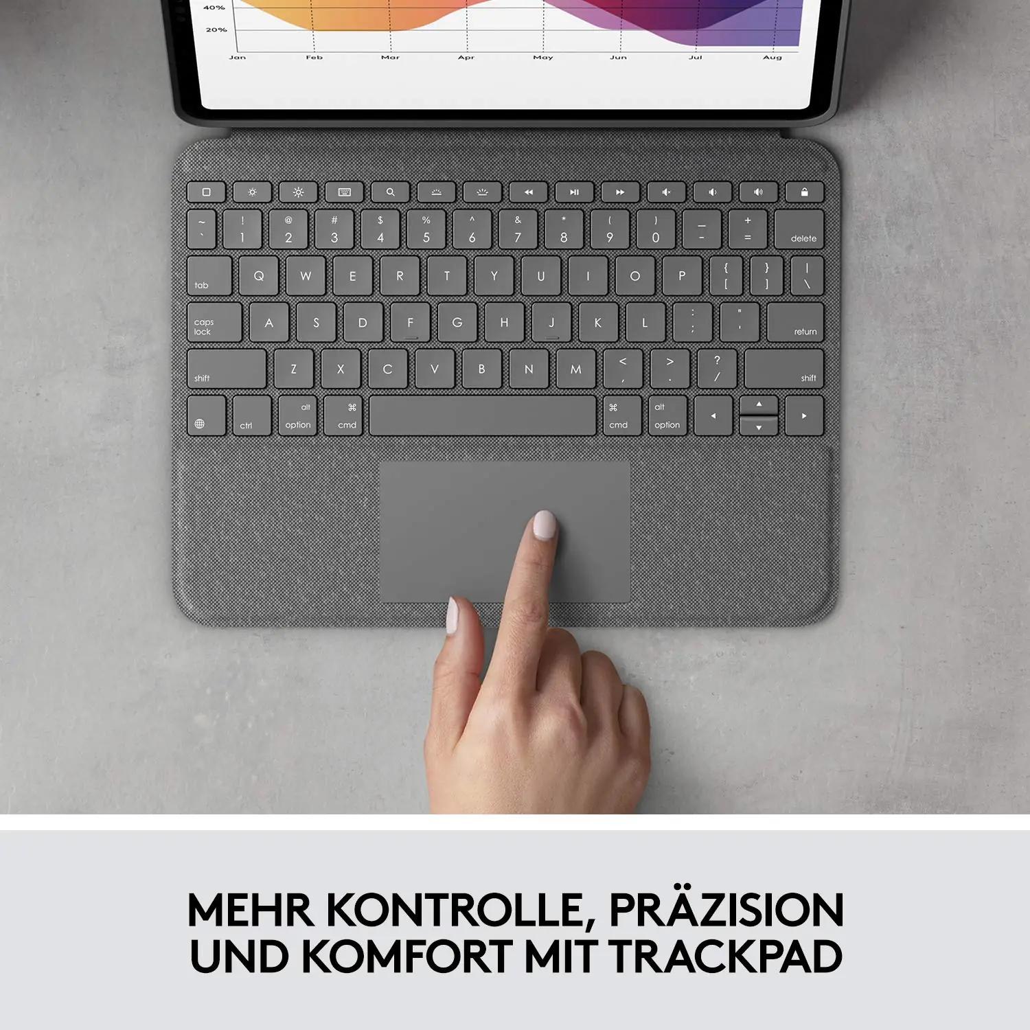 Logitech 920-009956 arvutid ja lisatarvikud – detailne lähivaade