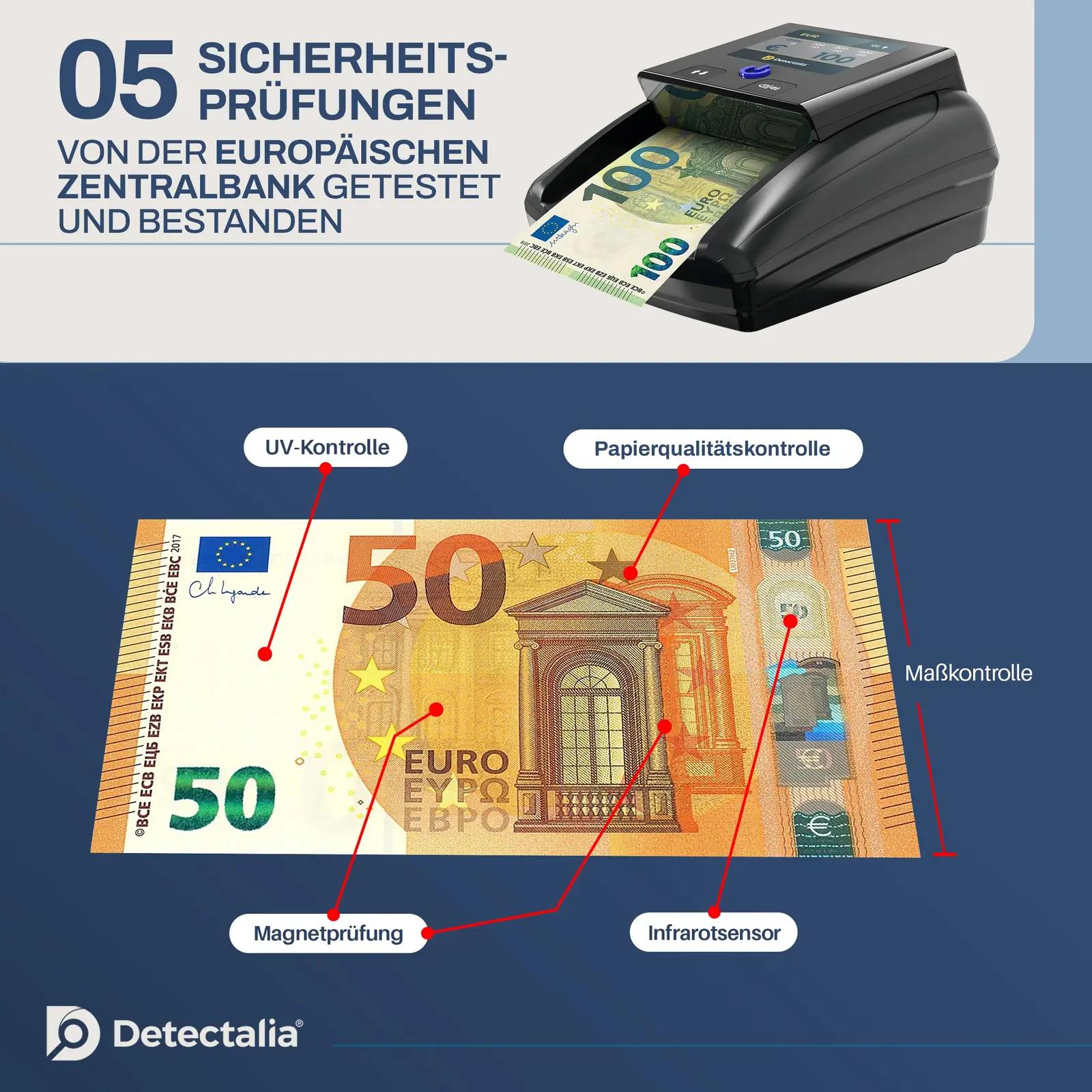 Detectalia rahatuvastaja D7T+ – usalduslik kontroll ja kink – pakend ja tarvikud