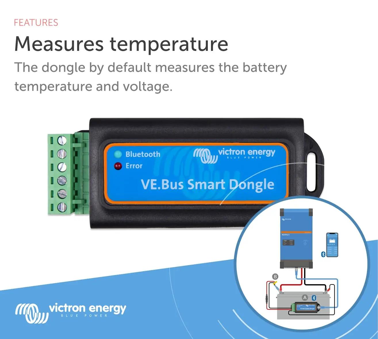 Victron Energy nutikas VE.Bus dongle Bluetooth-ühendusega – pakend ja tarvikud