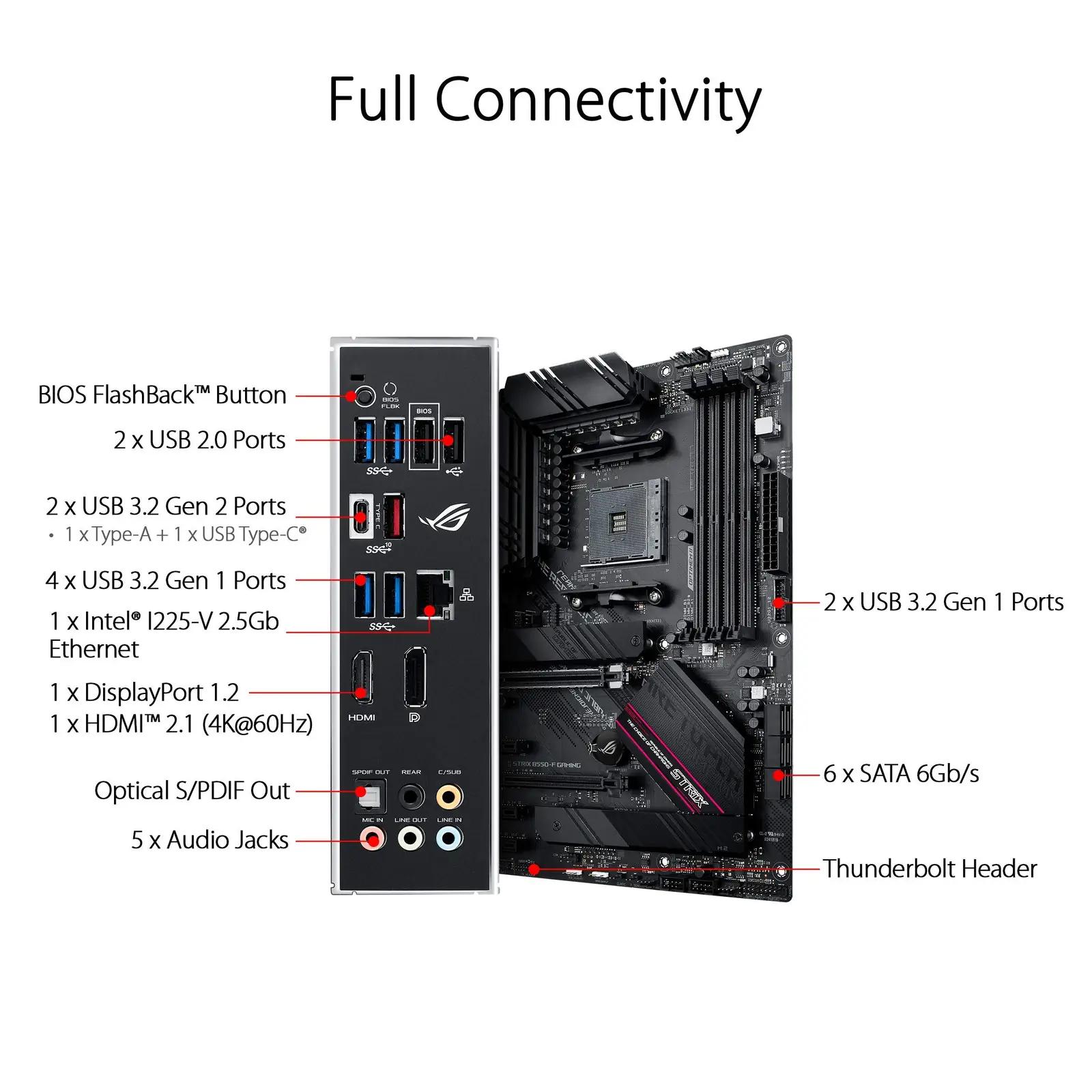 ASUS ROG STRIX – võimas ATX emaplaat mängimiseks ja tööks – lisavaade