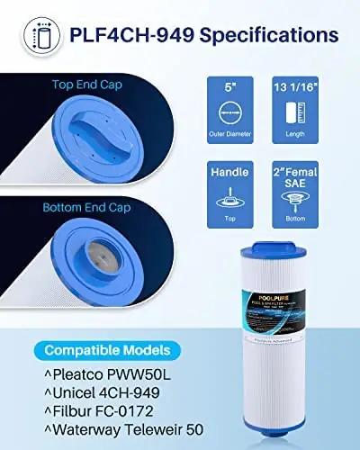POOLPURE spa-filtrid kahele basseinile — vastupidav 2-pack – pilt 7