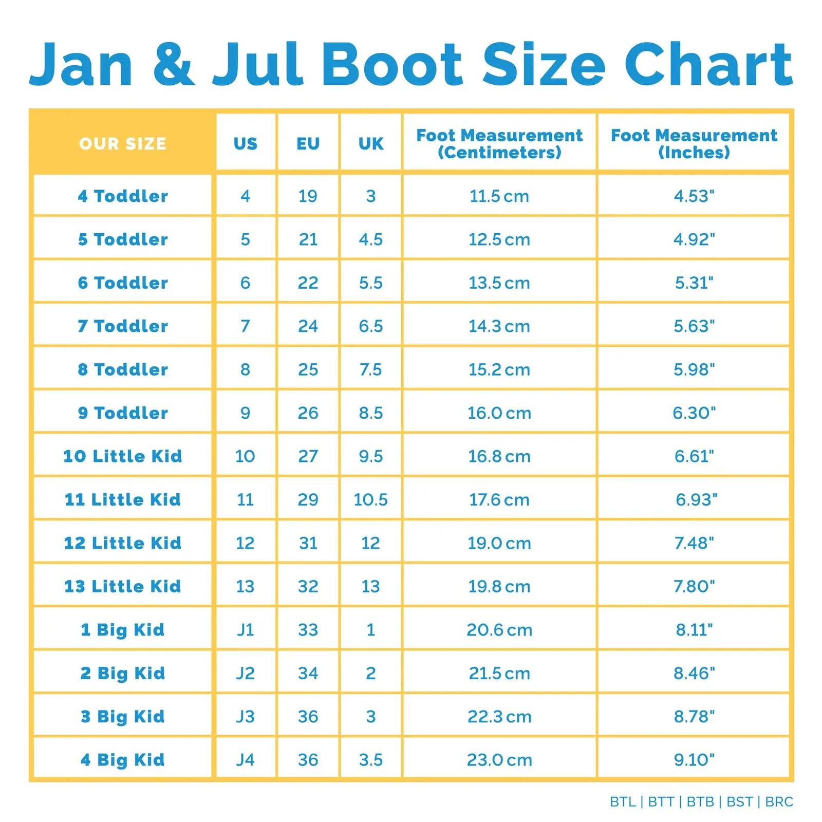 Jan & Jul BTL saapad – detailne lähivaade