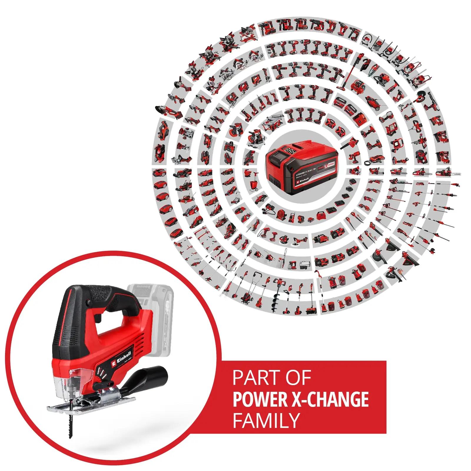 Einhell 4321209 saed – detailne lähivaade