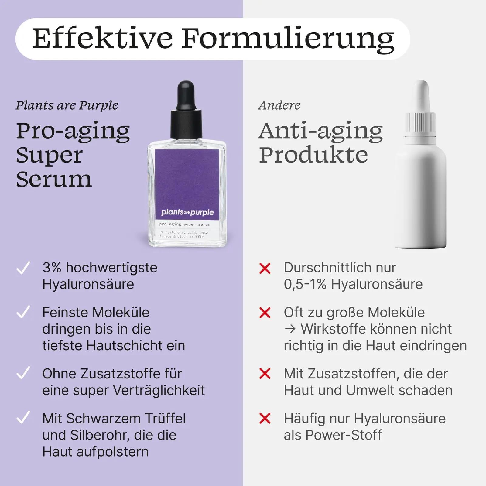 plants are purple niisutav Pro Aging seerum — hüaluroon ja – pakend ja tarvikud