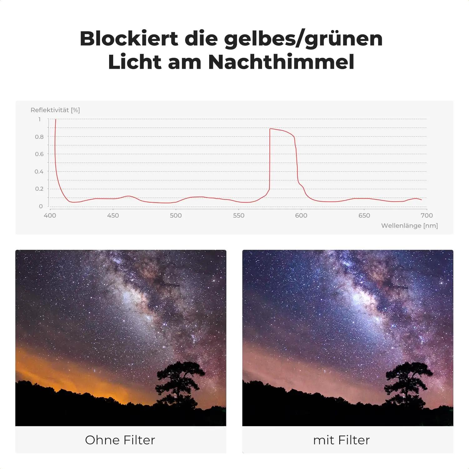 K&F CONCEPT naturaalse ööfiltri 67mm – selgem astrofoto – kasutusnäide