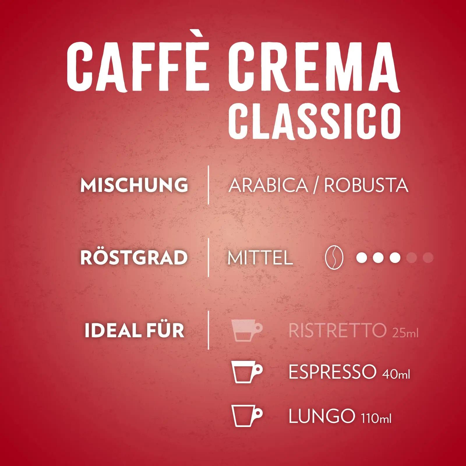 Lavazza kohvipadjad Classico — täidlane maitse kingituseks – pilt 6