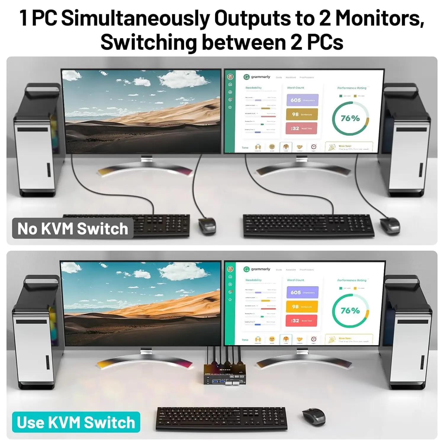 MLEEDA HDMI KVM switch kahe monitori jagamiseks ja töölauaks – pilt 7