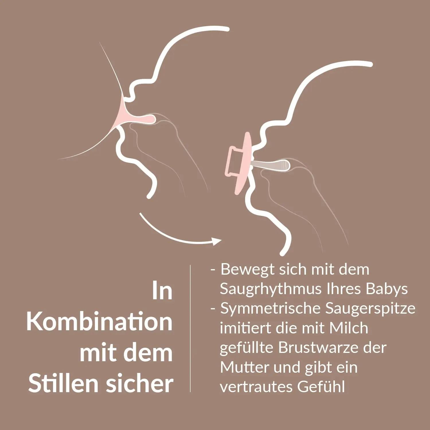 Difrax pehme dynamiline lutipoolik beebile — 0–6 kuud, 2 tk – pakend ja tarvikud