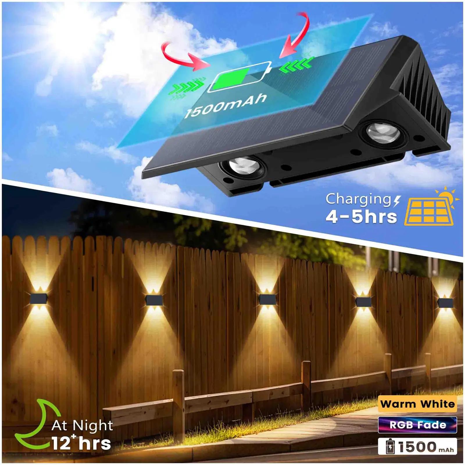 IIRARA välistingimuste LED-solaarvalgusti — mitmekülgne – detailne vaade