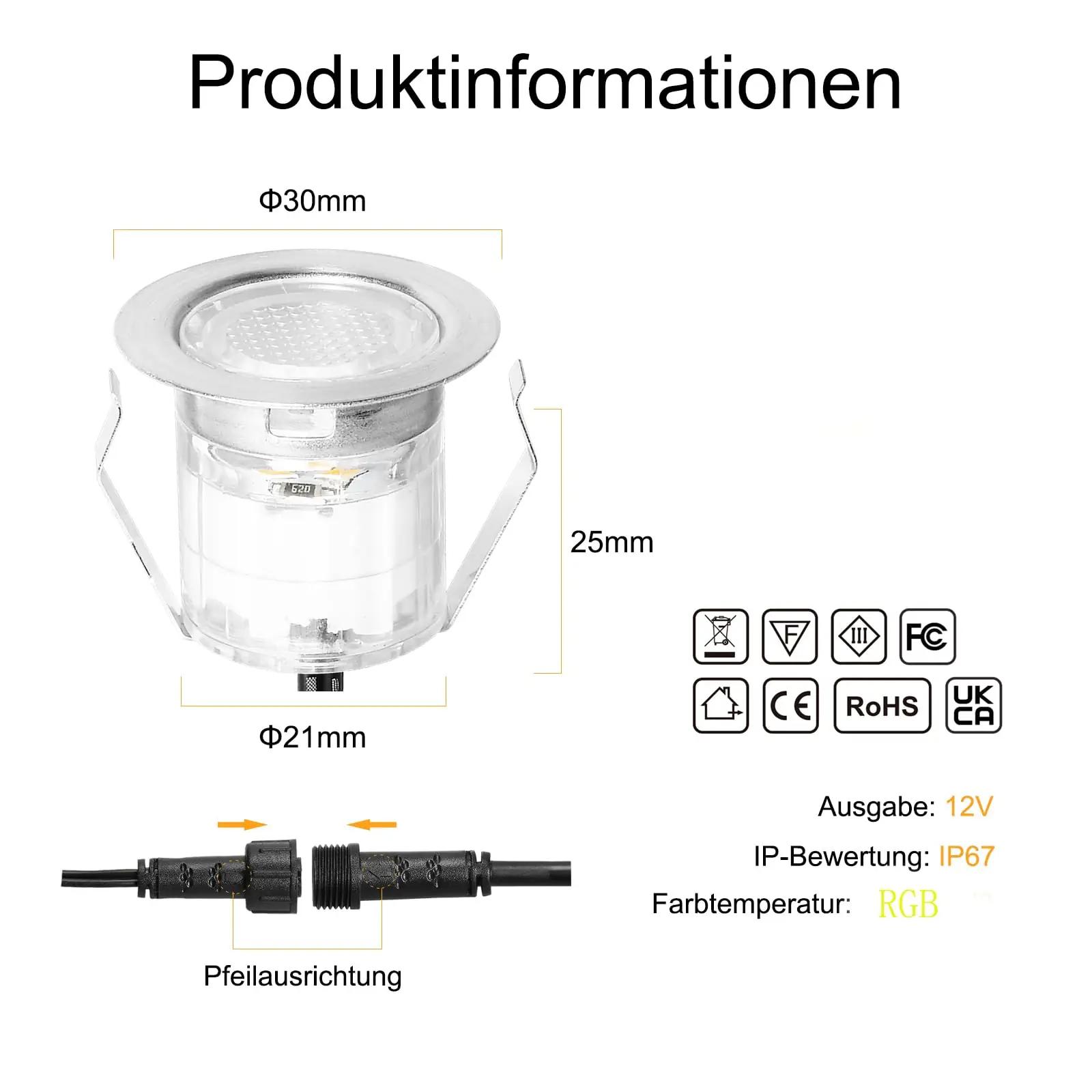 FVTLED vastupidav klaasripats terrassivalgustuseks (10 tk) – pilt 8