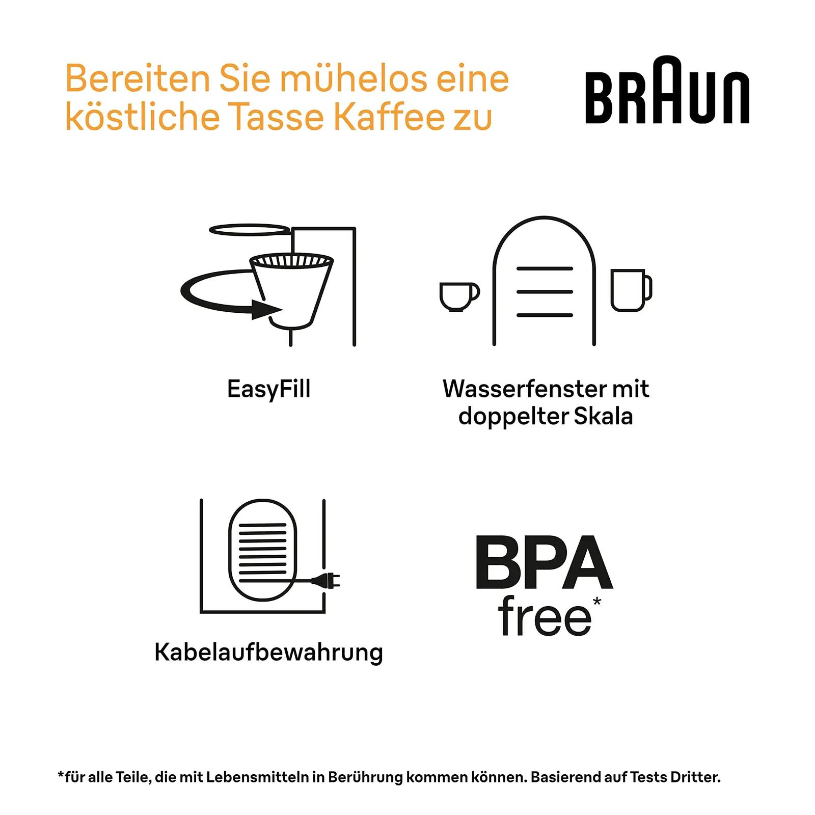 Braun PurShine kohvimasin glaskannuga — puhas maitse kodus – pilt 6