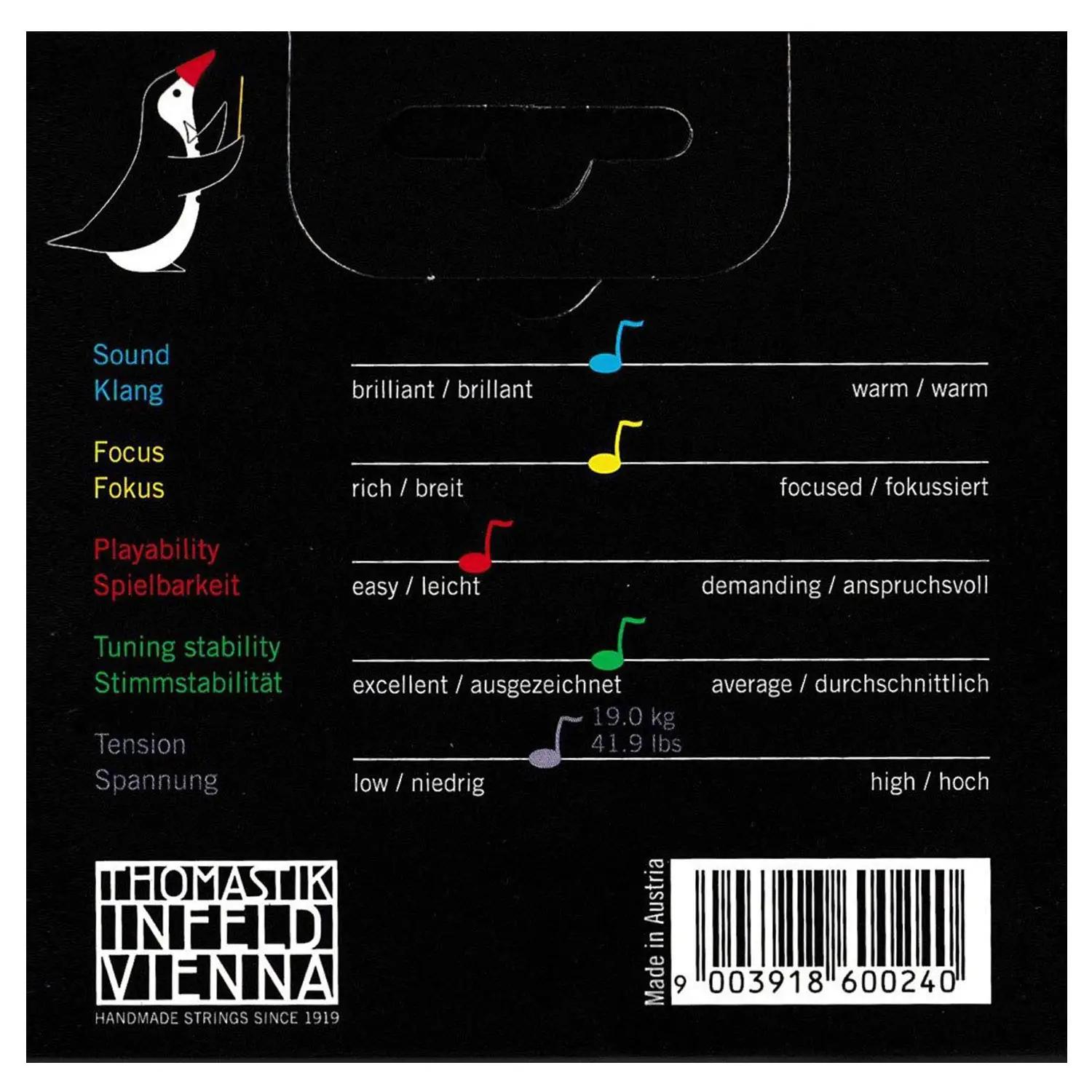 Thomastik-Infeld 1353/4 keeled – detailne lähivaade