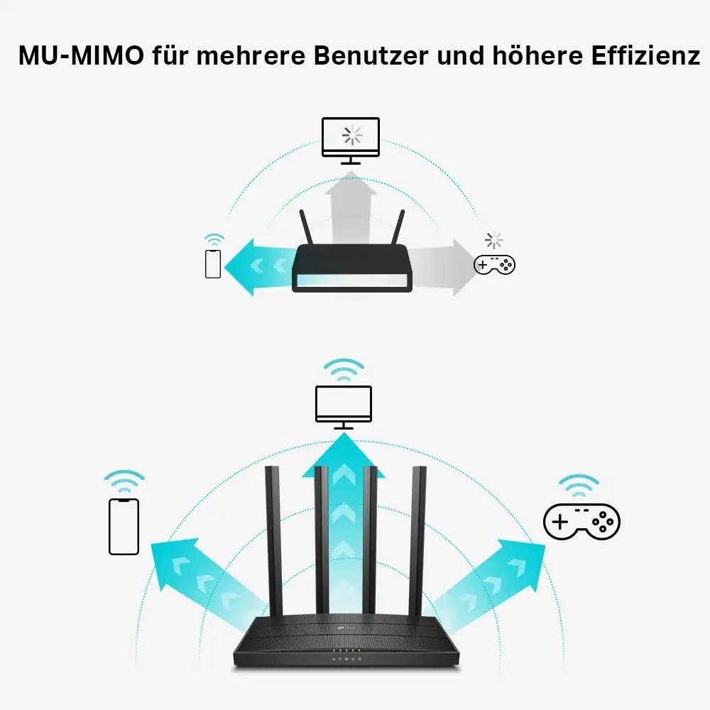 TP-Link Archer C80 kodune dualband ruuter – lisavaade