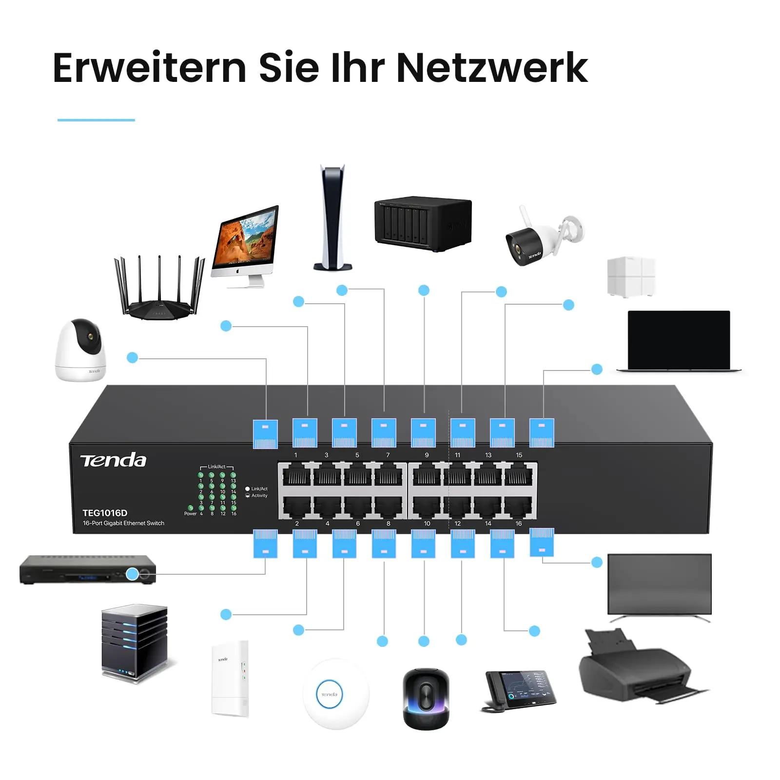 Tenda metallist 16 pordiga Gigabit switch — rack- ja seina – pilt 6