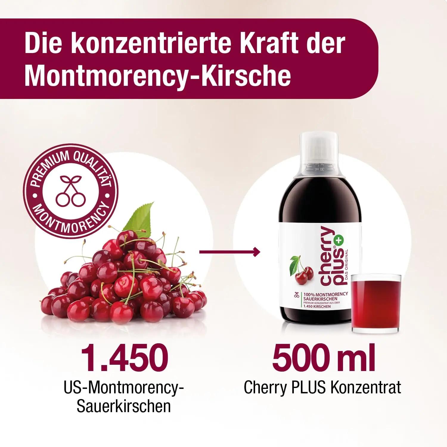 Cherry Plus-Das Original kõrge kontsentratsiooniga kirsiekstrakt – pakend ja tarvikud