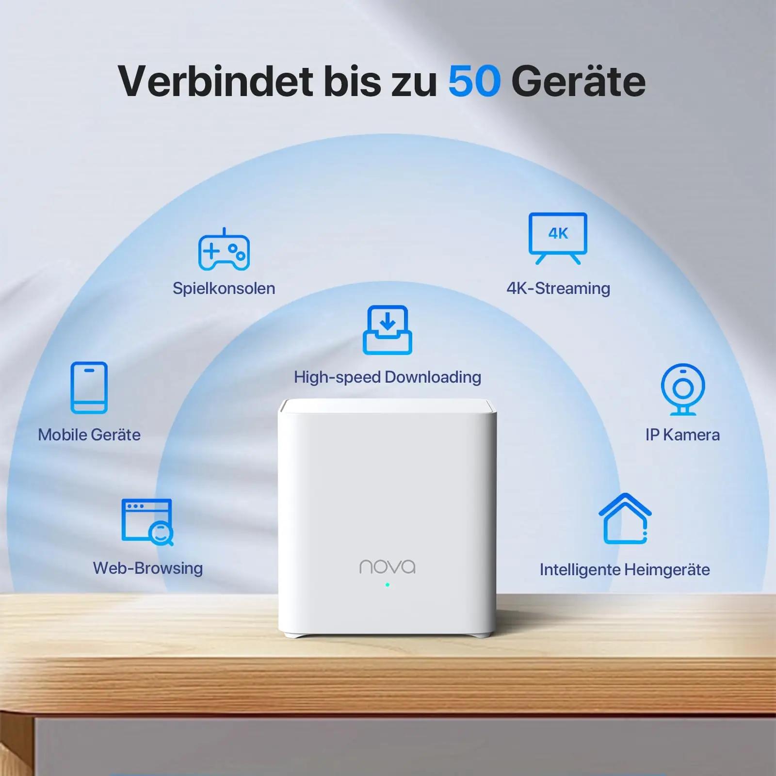 Tenda MX3 kodune mesh-WiFi AX1500 – usalduslik katvus – lisavaade