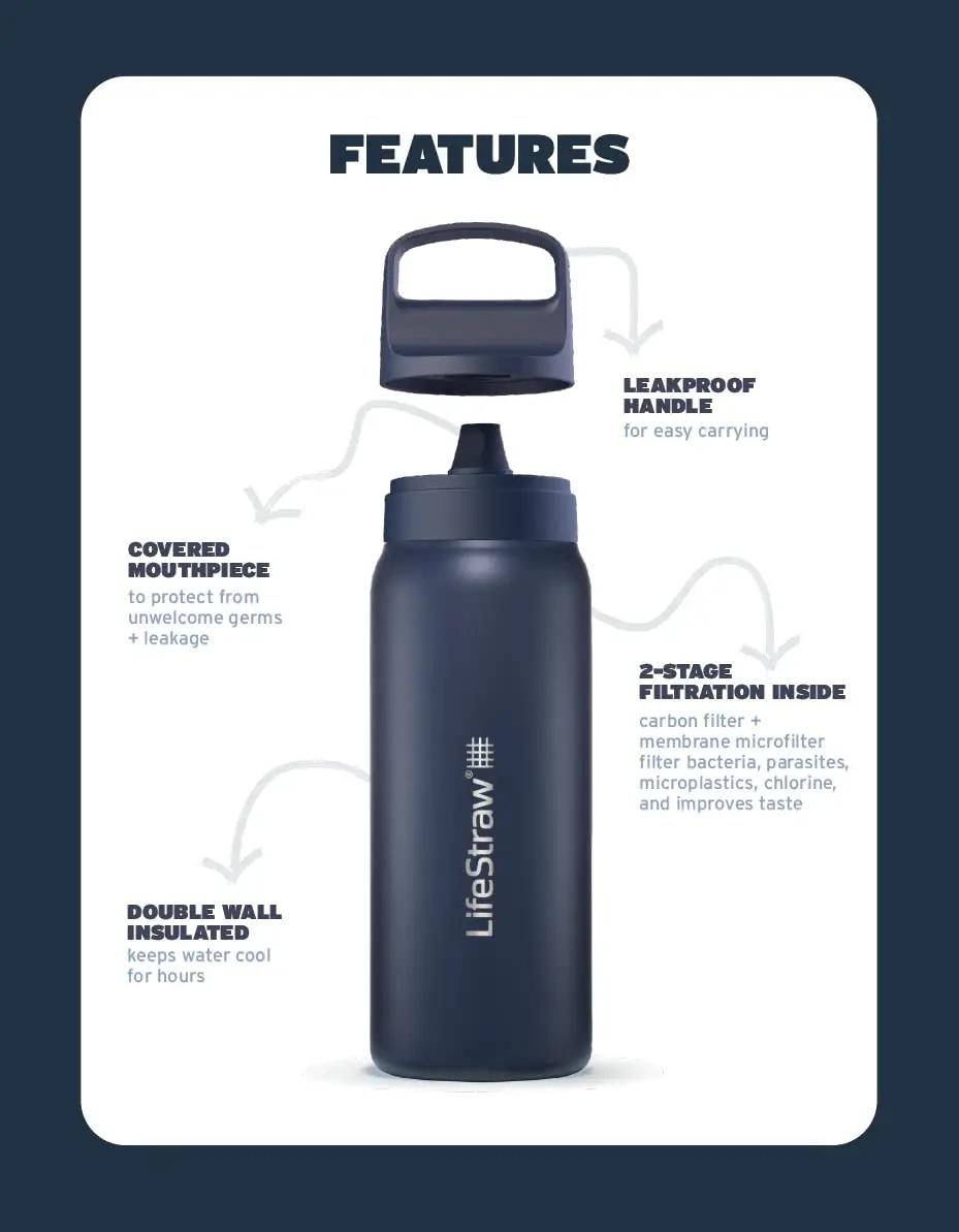 LifeStraw isoleeritud roostevaba joogipudel 700 ml – pakend ja tarvikud