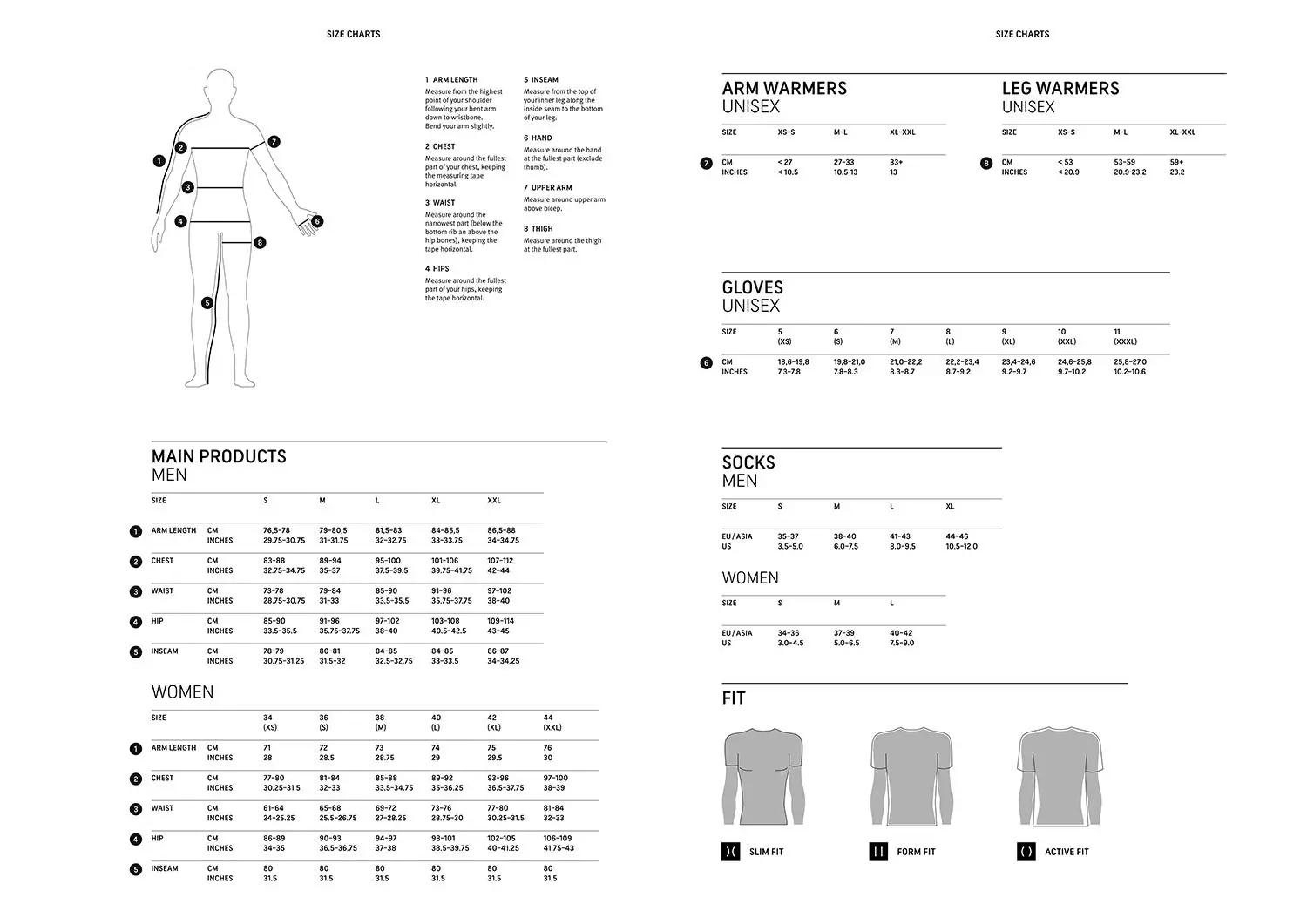 GORE WEAR talvised GORE‑TEX kindad – veekindel soojus – detailne vaade