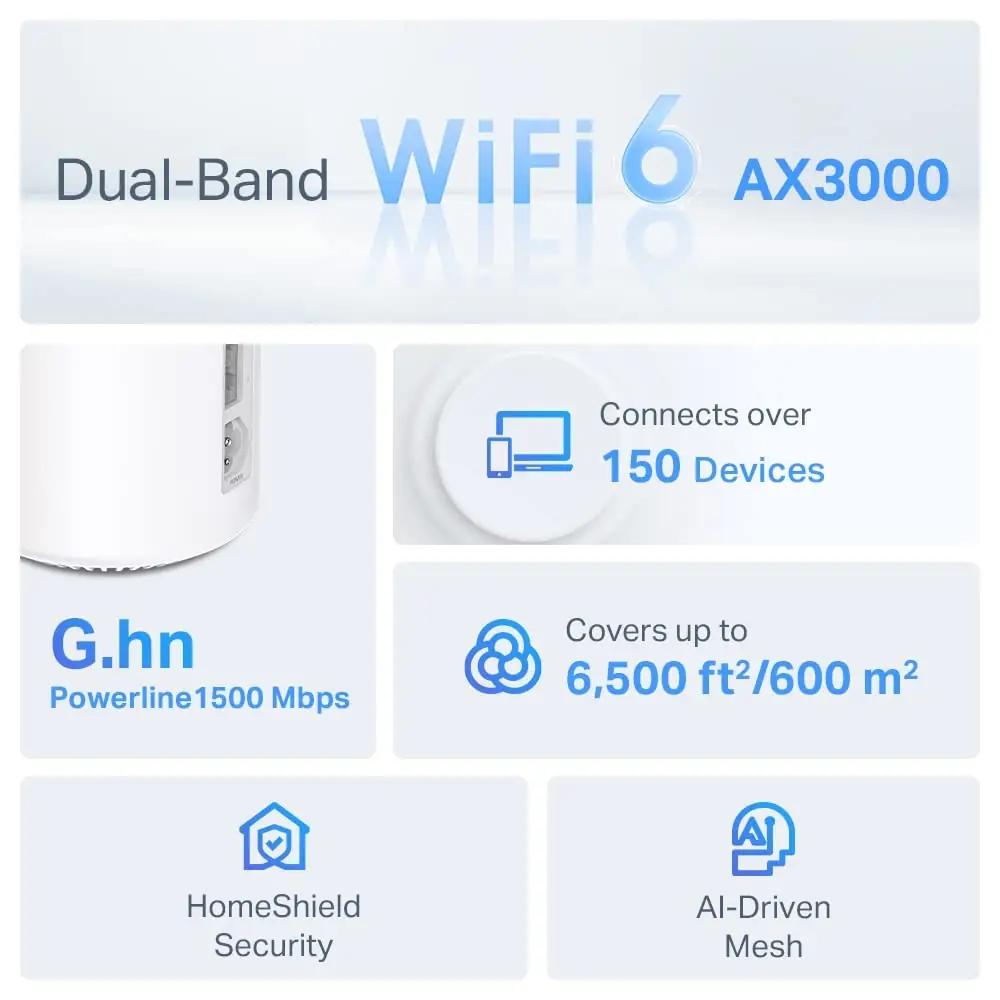 TP-Link Deco PX50 võimas Powerline Mesh koduvõrk – pakend ja tarvikud