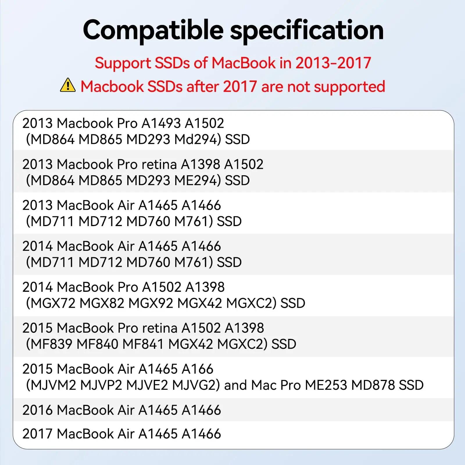 ANYOYO alumiiniumist Mac SSD-kest USB-C 3.2 – kasutusnäide