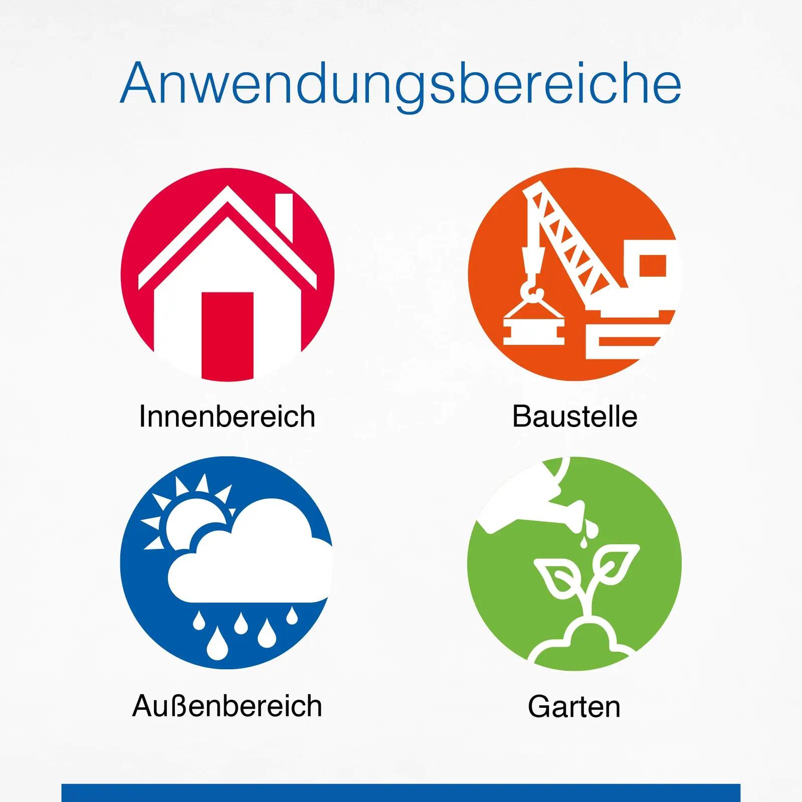 as – Schwabe tugevast mürist kaitsmega CEE-adapter 11 kW – lisavaade